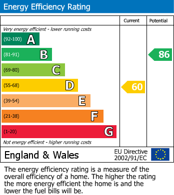 EPC for Steeton, Keighley, West Yorkshire